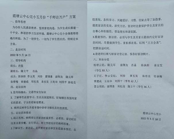 霞塘云中间完小教师五月份“千师访万户”运动