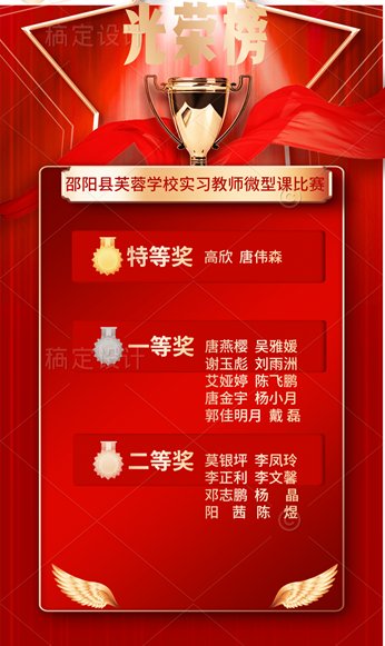 埋头育雏鹰微课展风采——记县芙蓉黉舍实习教师微型课比赛