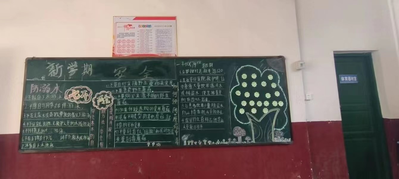 洞口县茶场学校：点赞！开学第一天的黑板报
