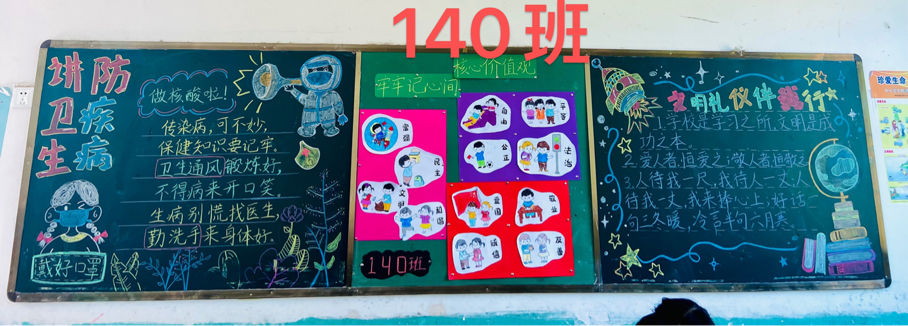 新宁县清江桥乡中心小学开展班级文化评比活动