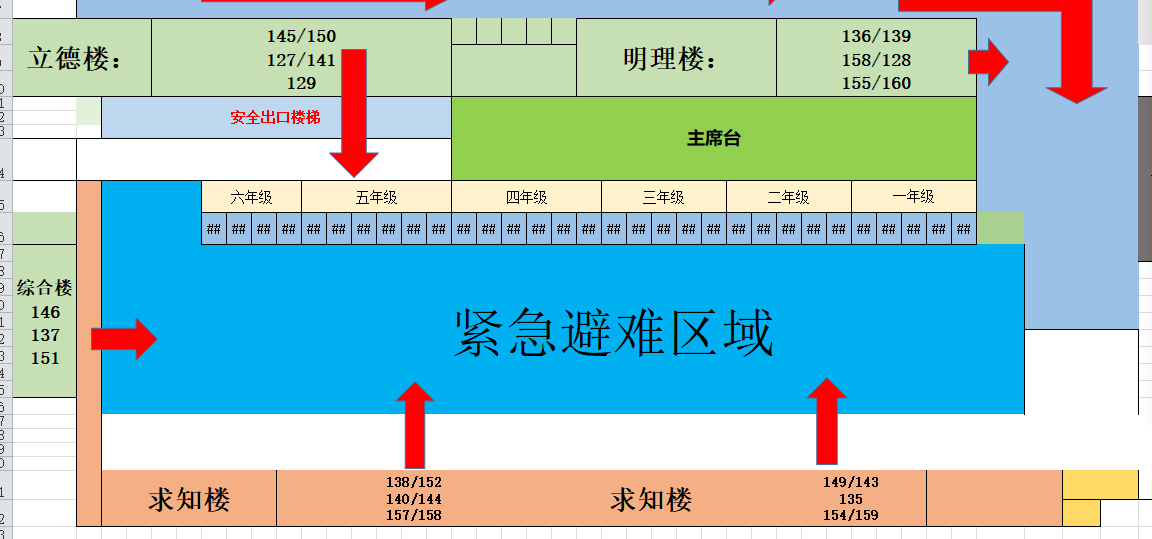 邵阳县塘田市镇中心完全小学 开展消防安全疏散演练活动