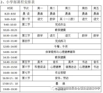 新建中学关于开展“线上教学”致家长一封信