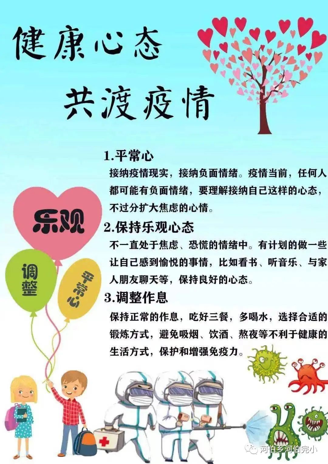 “停课不停学 云端战疫情”——河伯乡河伯完全小学