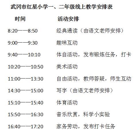 隔空不隔爱、离校不离教、停课不停学