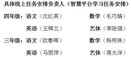 停课不停学、减量不减质、成长不延期
