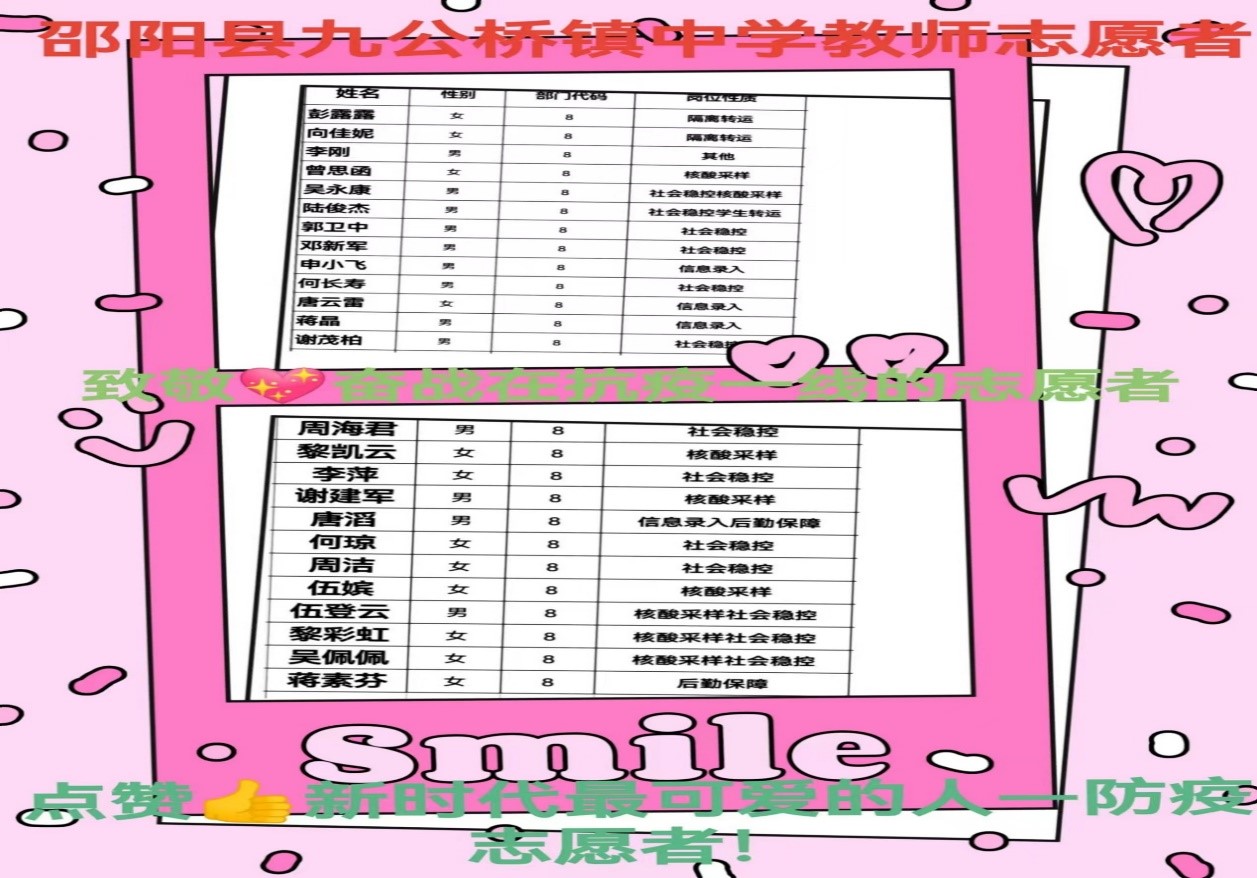 教师志愿者在抗“疫”一线闪闪发光（三）