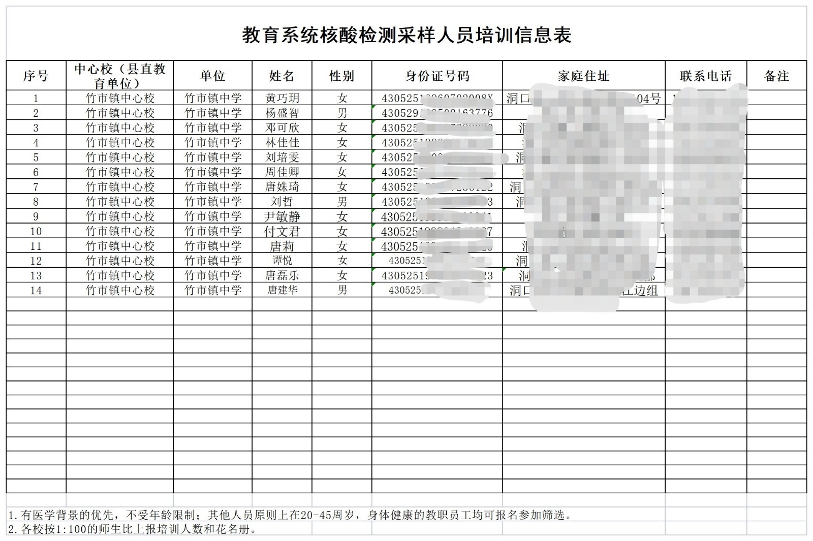 闻令而动，以训应战