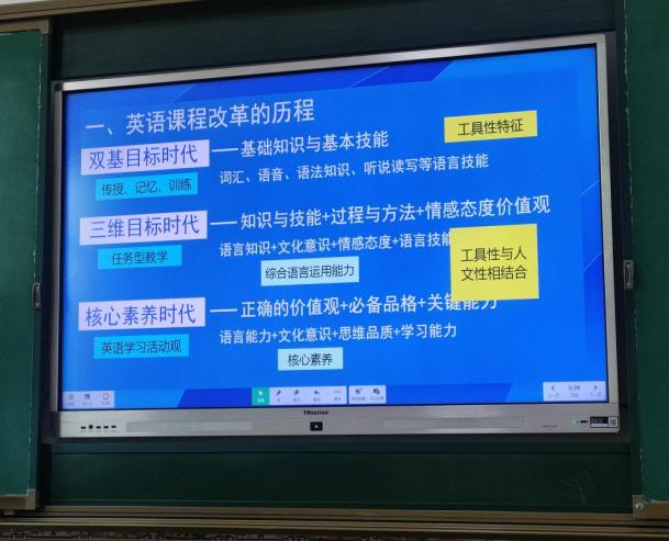 邵阳县郦家坪镇中心学校开展英语新课标讲座