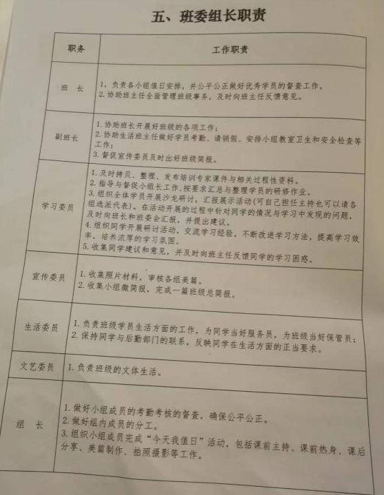 学新兴技术，促教师成长