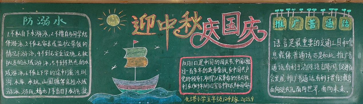 北塔小学：推广普通话  精美黑板报来助力