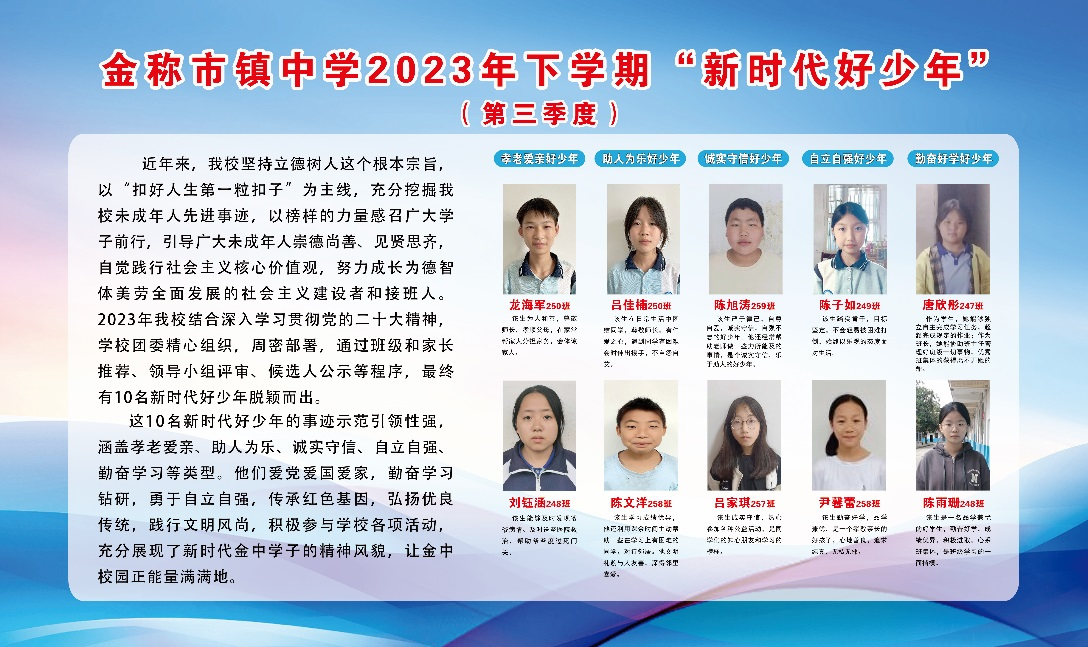 金称市镇中学开展第三季度“新时代好少年”评选宣传学习