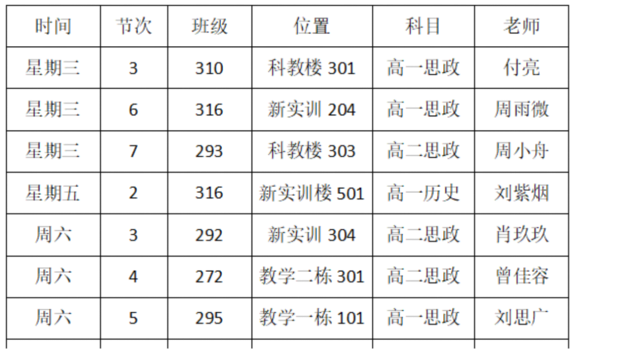 以“三爱、三带、三课堂”， 促“楚怡”思政创新团队课堂建设