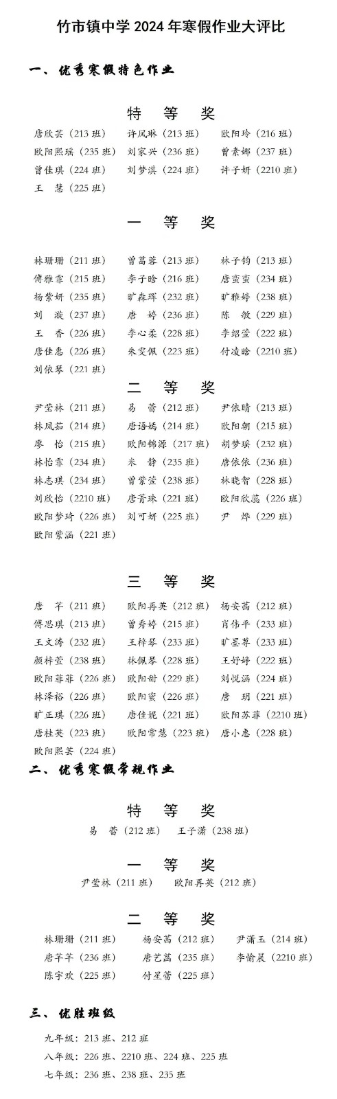作业展评秀风采 榜样示范促提升