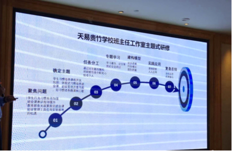专家引领促成长—-“湘教关爱行”邵阳县中小学教导主任专项培训