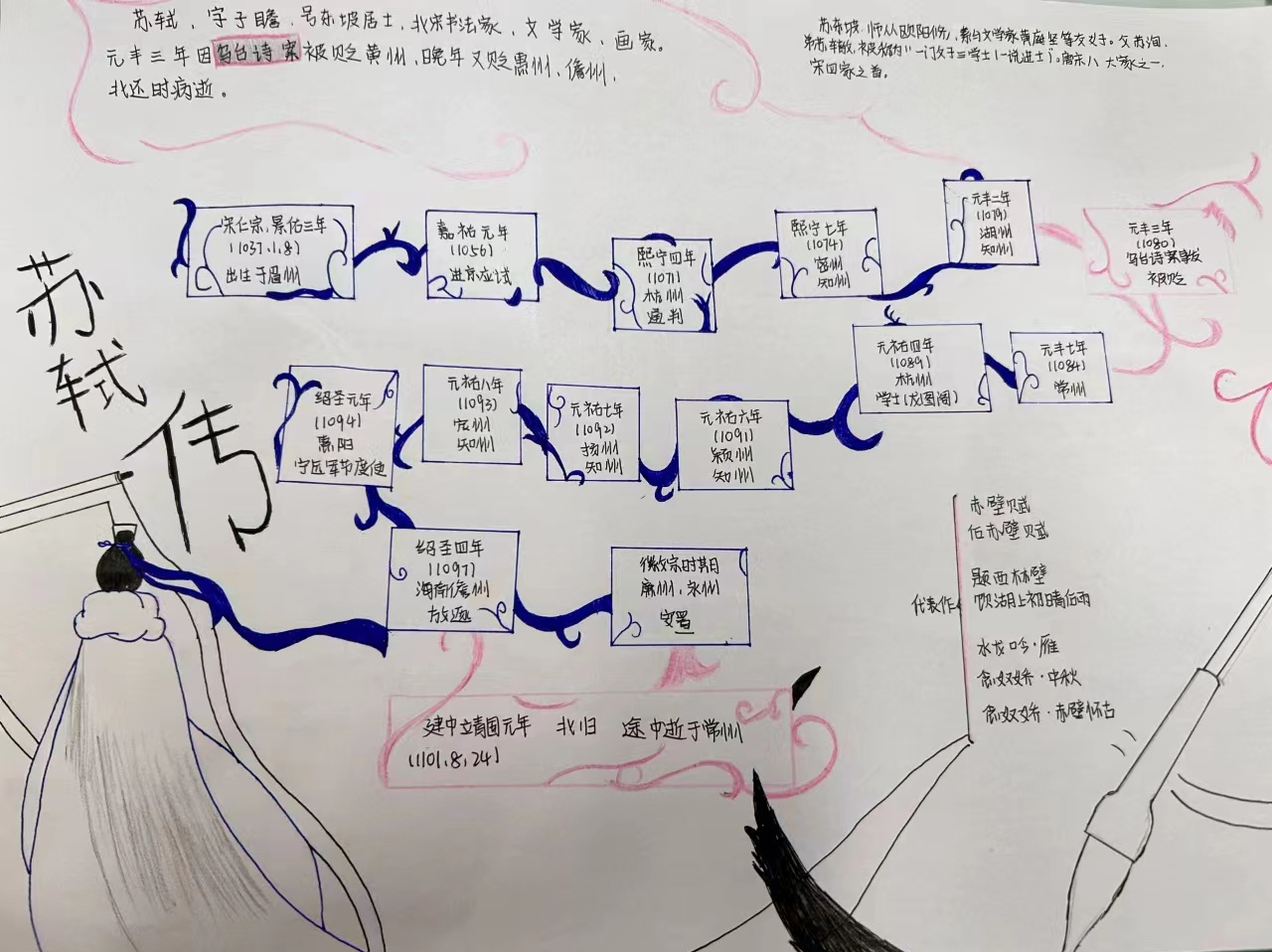 遇见世间最有趣的灵魂
