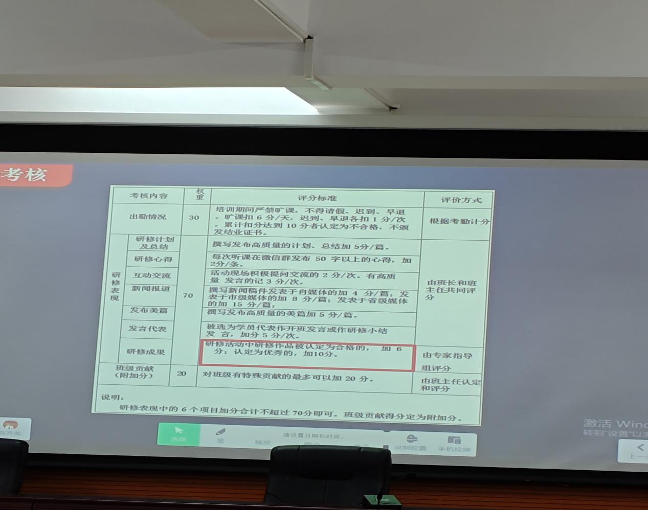 “国培计划”---邵阳市培训团队数字素养指导能力提升培训线下集中研修