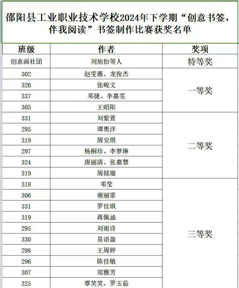 创意书签，伴我阅读