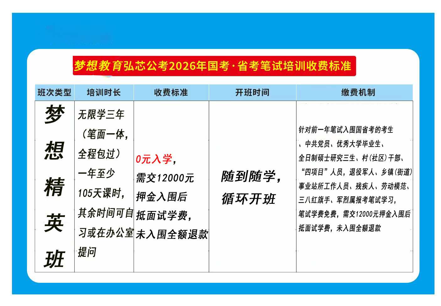 《七月，与上岸的约定》