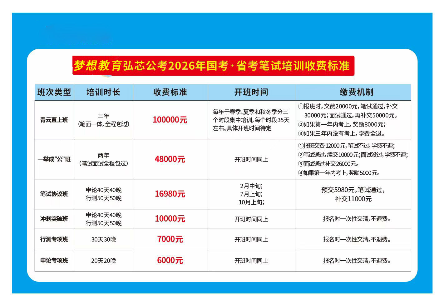 《七月，与上岸的约定》