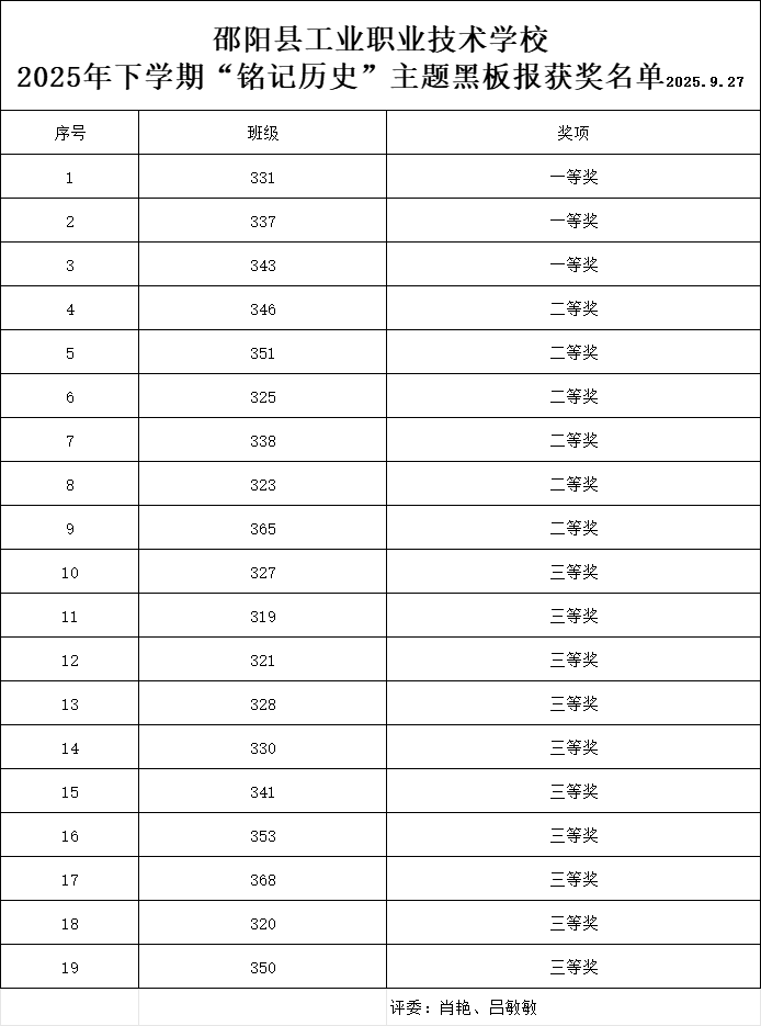 笔墨绘峥嵘，丹心铭历史