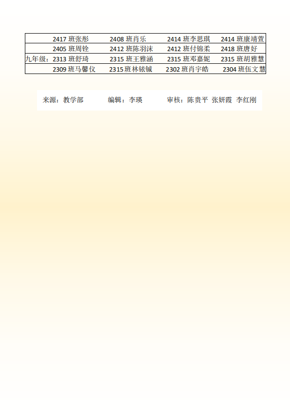 老师读经典，学生绘感悟