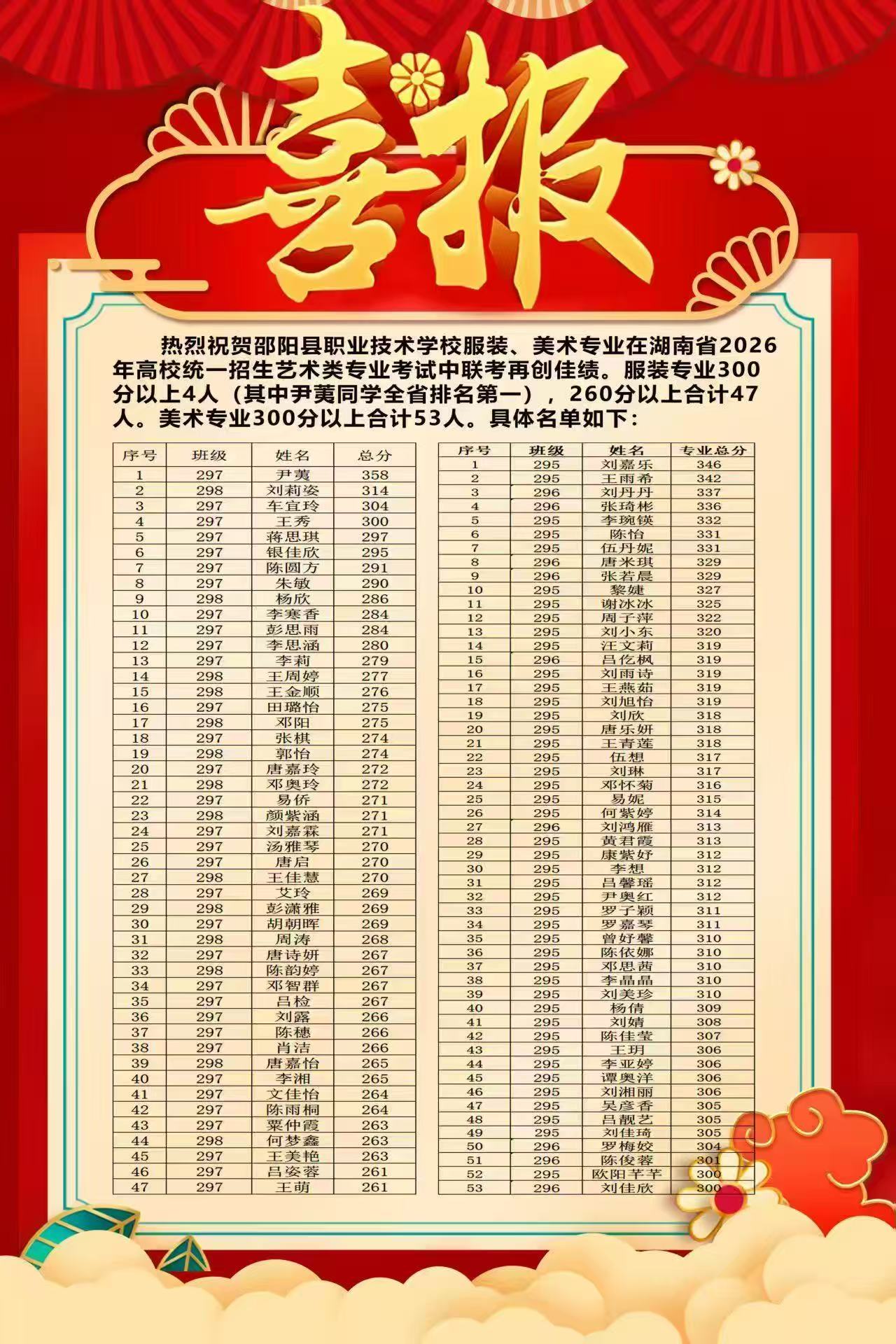 承前启后，继往开来