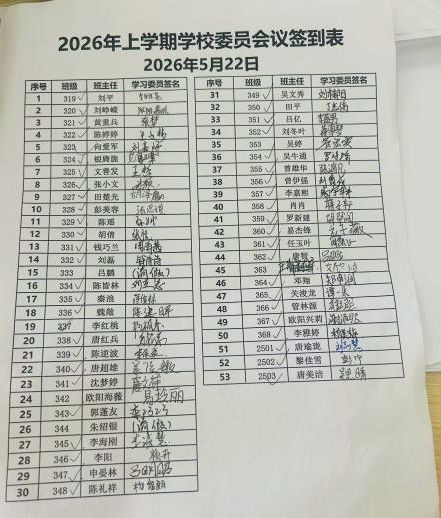 明晰职责强作风，细化管理促学风