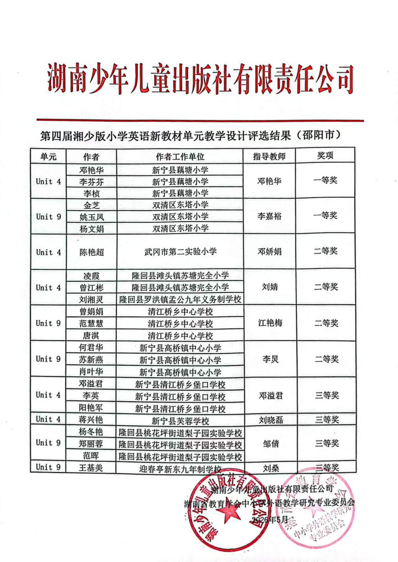喜报频传，硕果累累